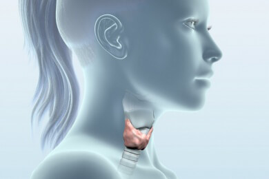 Schilddrüsenentzündung - Ursachen, Symptome, Formen und Behandlung