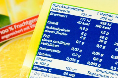 So zählen Sie Kalorien richtig: Das kleine 1x1 des Kalorienzählens
