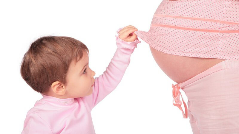 Für was ist ein bauchband in der Schwangerschaft gut?