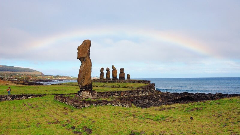 Über unterschiedliche Nebeltypen und die Entstehung des Regenbogens