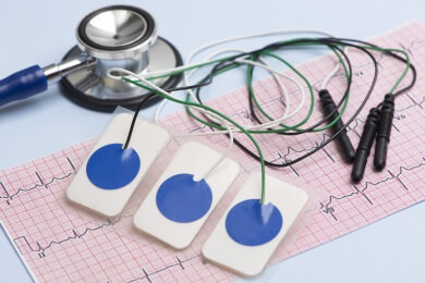 Anwendung und Ablauf einer Elektro-Kardiographie (EKG)
