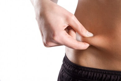 Mögliche Risiken, Durchführung und Auswirkungen einer Fett-Weg-Spritze