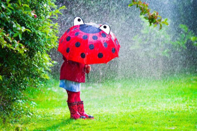 Regenschirm - Welche besonderen Modelle gibt es und worauf ist beim Kauf zu achten?