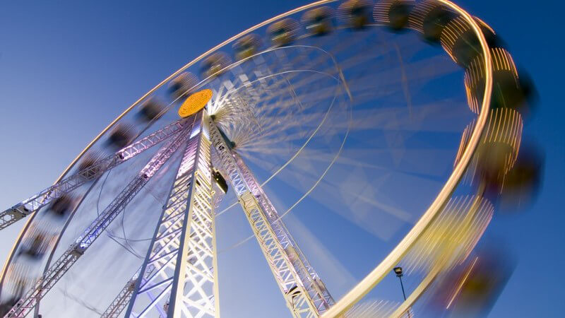Ansicht von unten: Riesenrad auf einem Jahrmarkt unter blauem Himmel