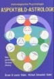 Aspektbild-Astrologie