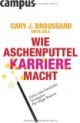 Wie Aschenputtel Karriere macht: Zehn märchenhafte Strategien für kluge Frauen