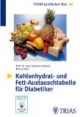 Kohlehydrat- und Fett-Austausch-Tabelle für Diabetiker