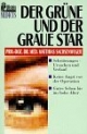 Der Grüne und der Graue Star. (Medicus)
